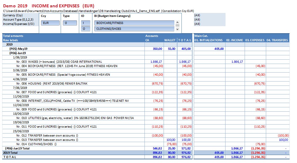 Cash Book example